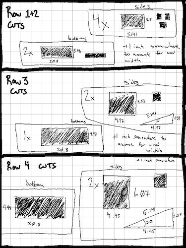 Creating the Theseus Case