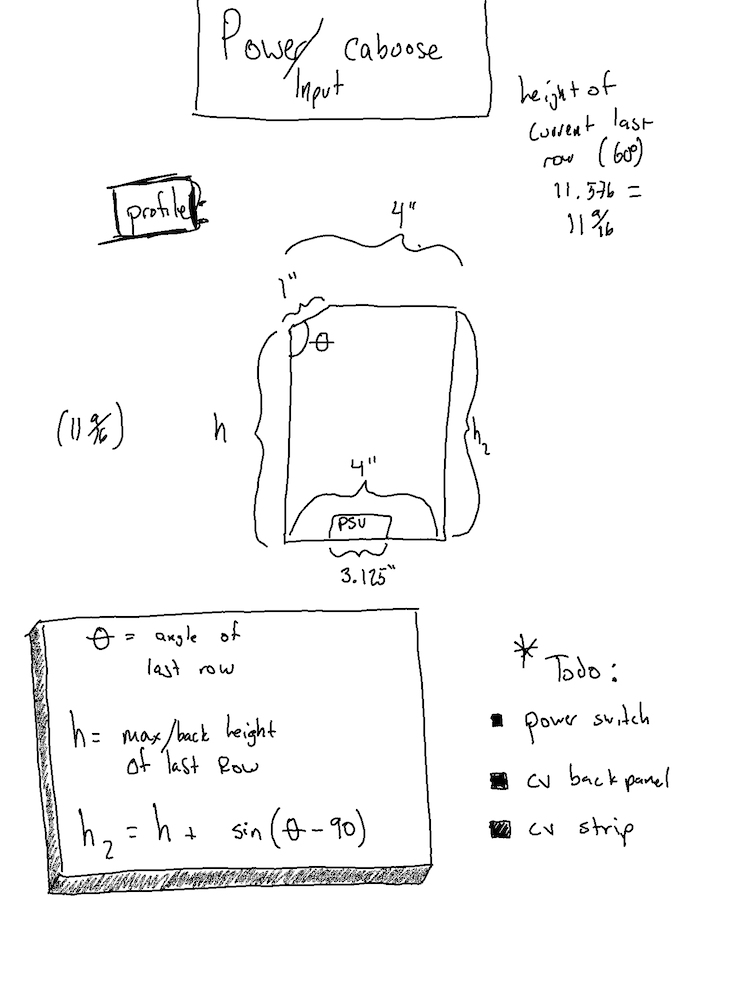 Creating the Theseus Case