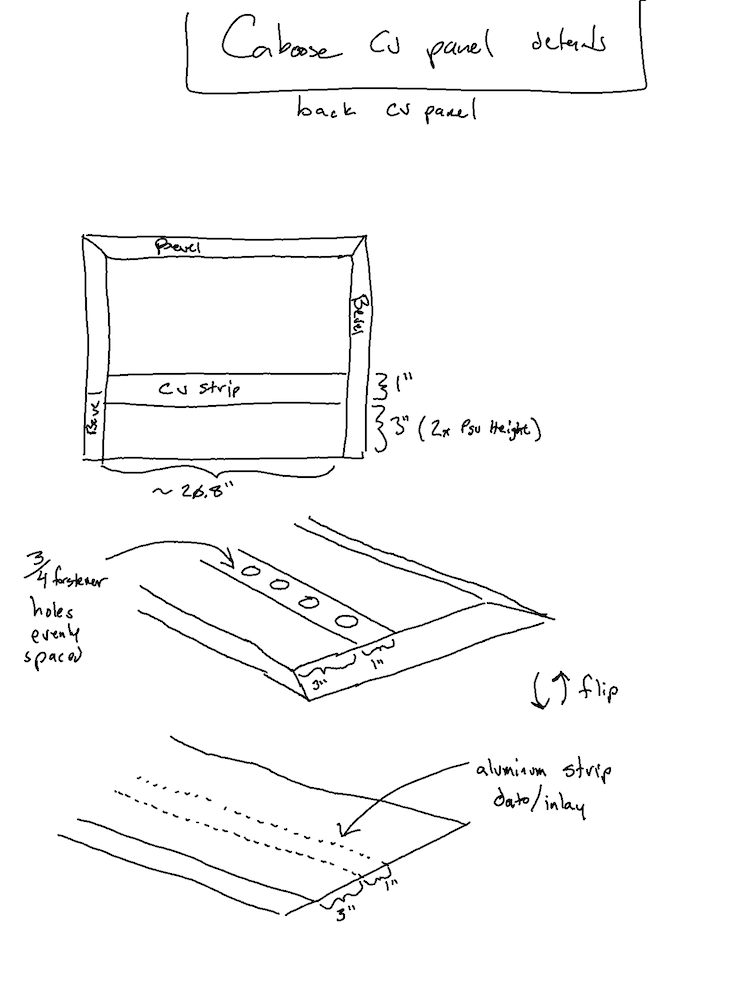 Creating the Theseus Case