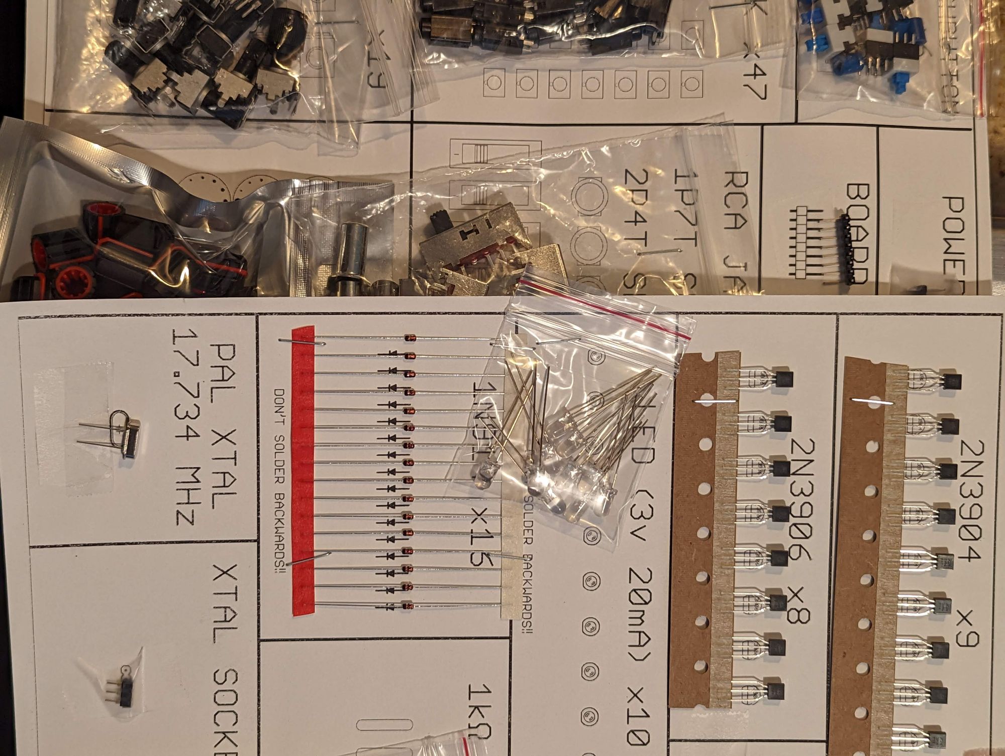 Building the Mainbow (v2)